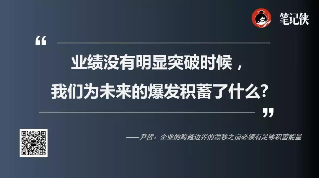 成功与失败都以10倍速进行的时代，企业丛林生存6大法则
