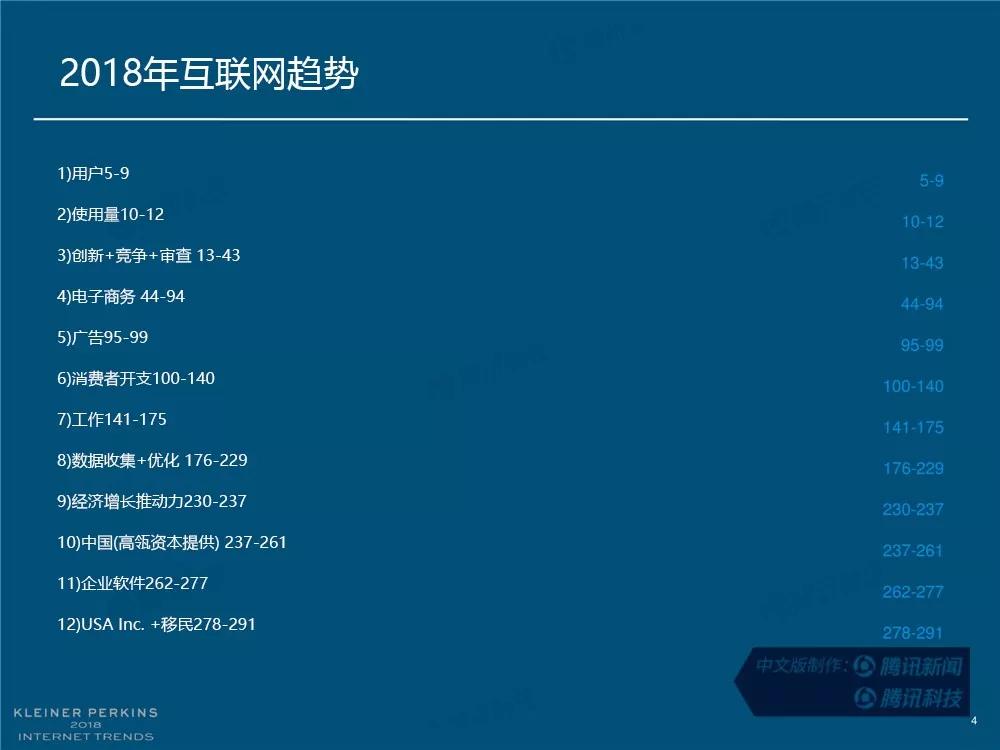 【完整版】2018互联网女皇趋势报告：全球互联网用户出现个位数增长