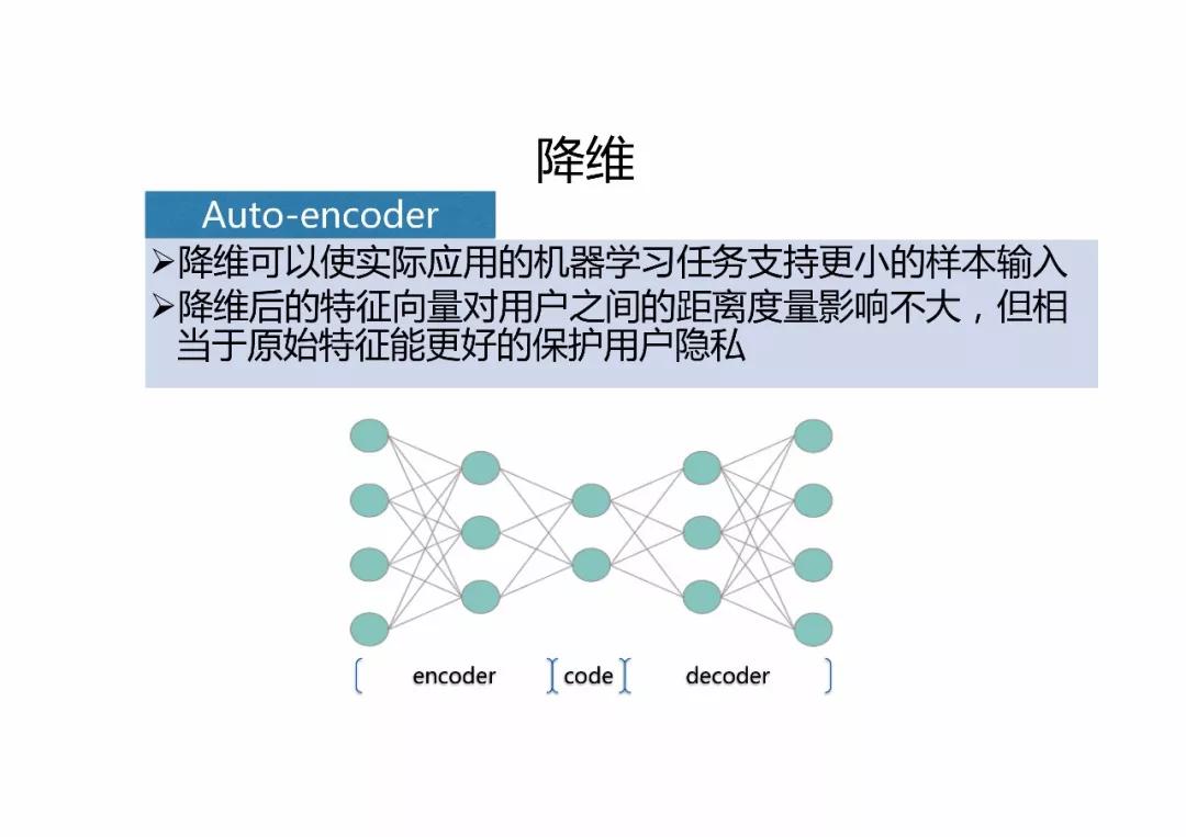 微信的机器学习与人工智能应用实践