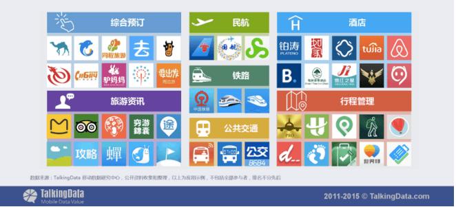 QQ20160330-1.png