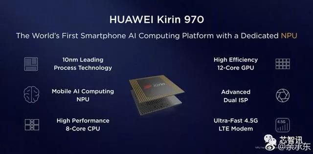 5G竞速赛开启：高通领先优势缩小，英特尔华为三星能否实现反超？