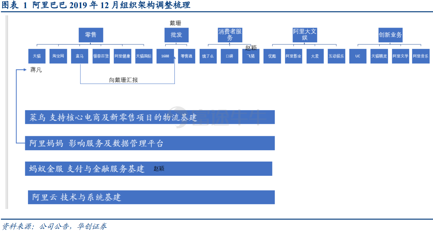 图片上传中...