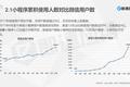 氪星晚报 | 微信小程序一年揽4亿用户；贾跃亭最快周五爆仓；旅行青蛙苹果下载中国占95%