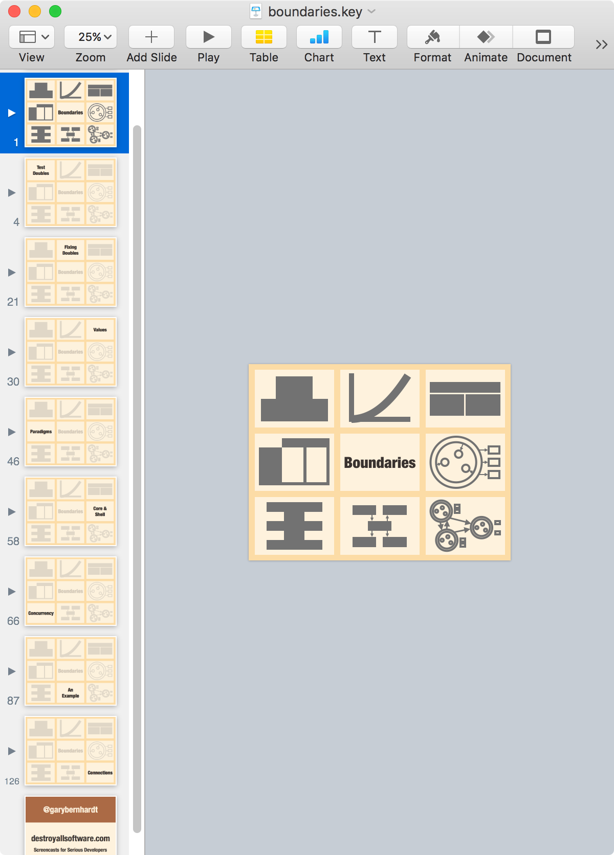 手把手教你如何准备一次完美的演讲