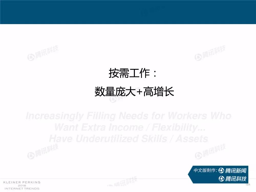 【完整版】2018互联网女皇趋势报告：全球互联网用户出现个位数增长