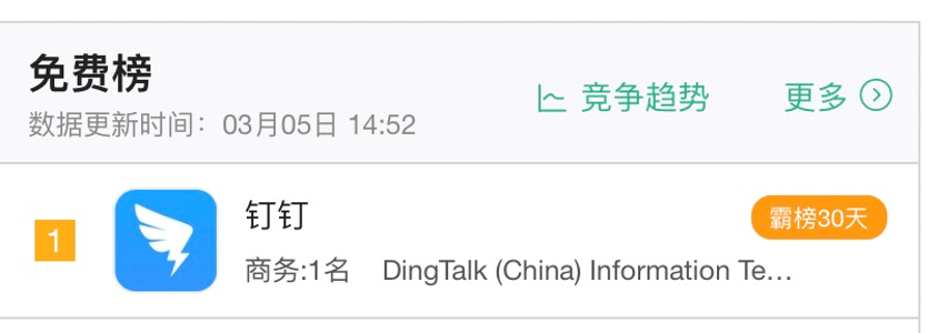 钉钉打破苹果AppStore记录