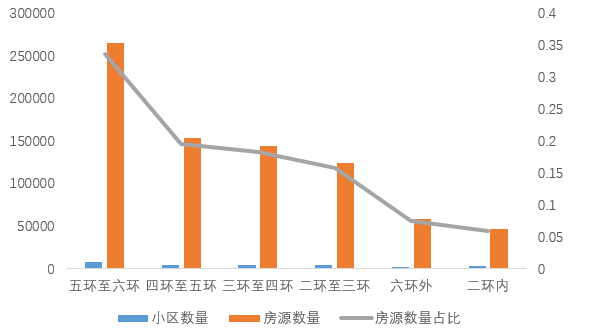 外来人口返回_唐僧是外来人口图