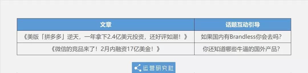 做3年社群投入1000万，我都明白了什么？