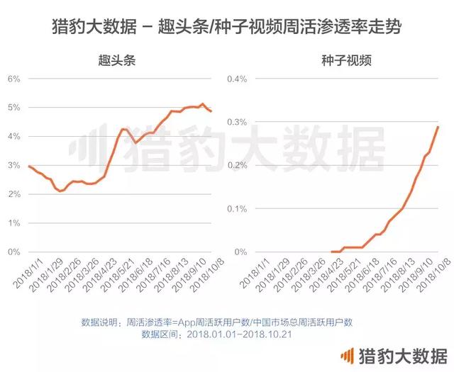 股票血亏，想靠网赚App回本？当心得不偿失