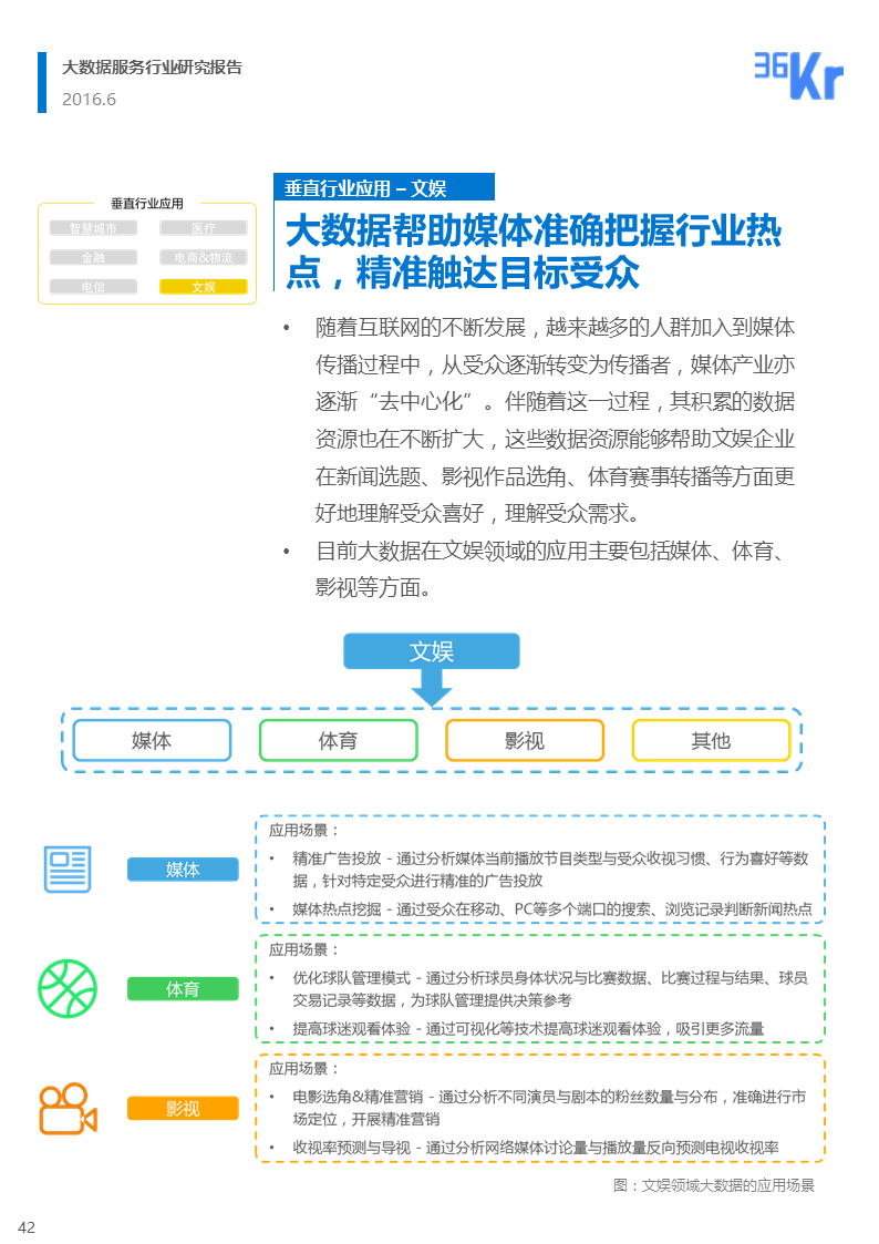 【行研】和璧隋珠，得之者富——大数据服务行业研究报告