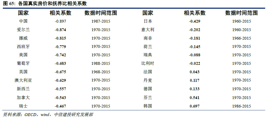 中国人口红利拐点_互联网的那点事(3)