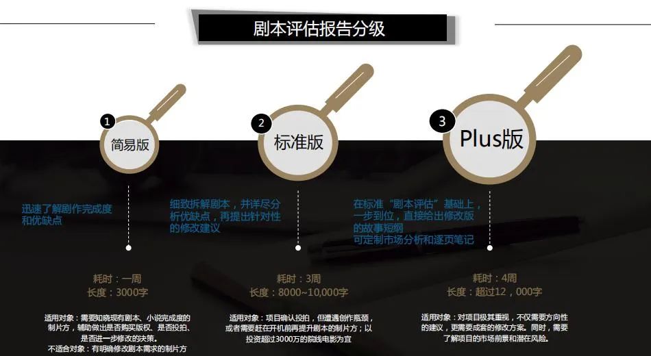 这类“医生”在美国周薪几十万，在中国连“科室”都没有