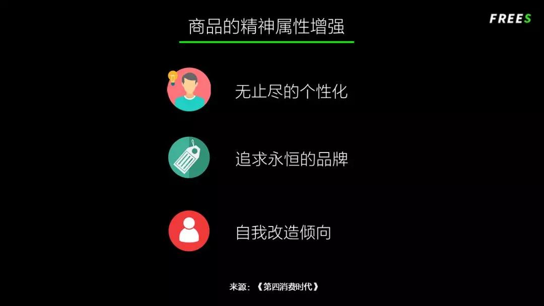 读懂中国的消费升级，先看40年前的日本