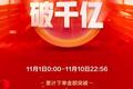 双11最全战报：京东十天下单破千亿 苏宁易购50秒破10亿