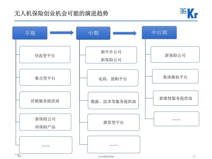 幻灯片37.jpg