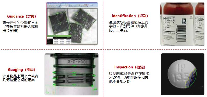 我们看到了AI行业里的下一片红海