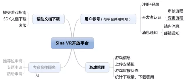 微信截图_20160509222953.png