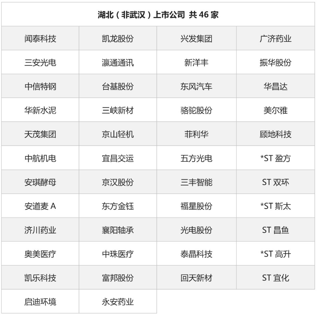 疫情冲击一季度经济，外资助力资本市场深跌反弹 | 鲸准研究院