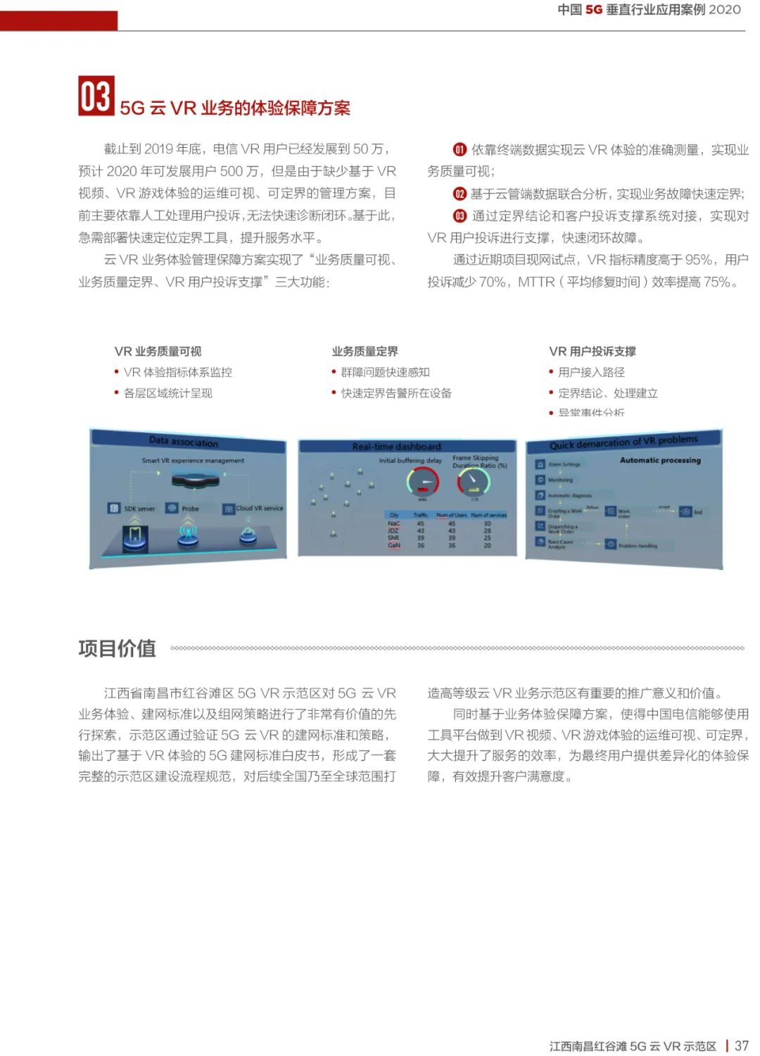 2020中国5G垂直行业应用案例