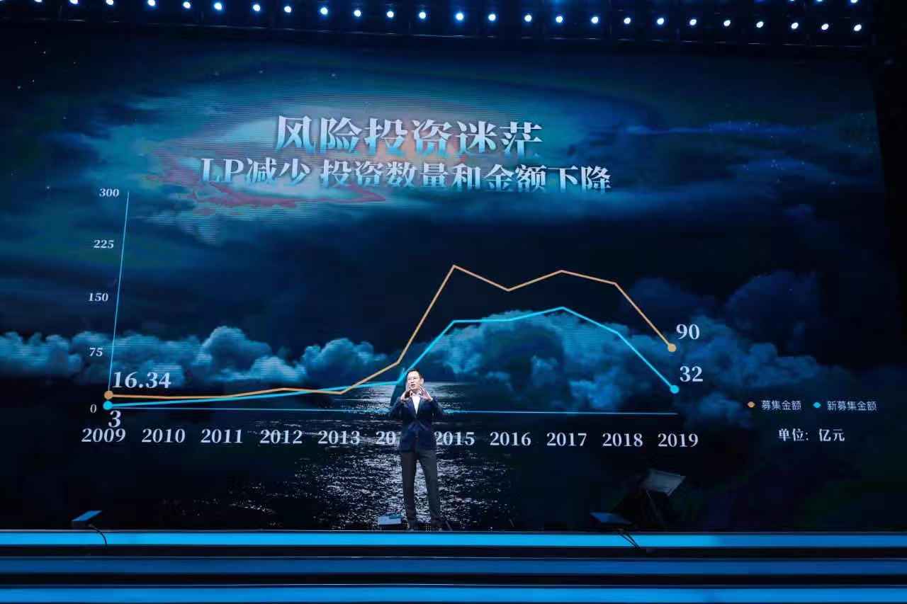 吴晓波：2019，中国的制造业、互联网、消费、创业处在必须进行自主创新的节点