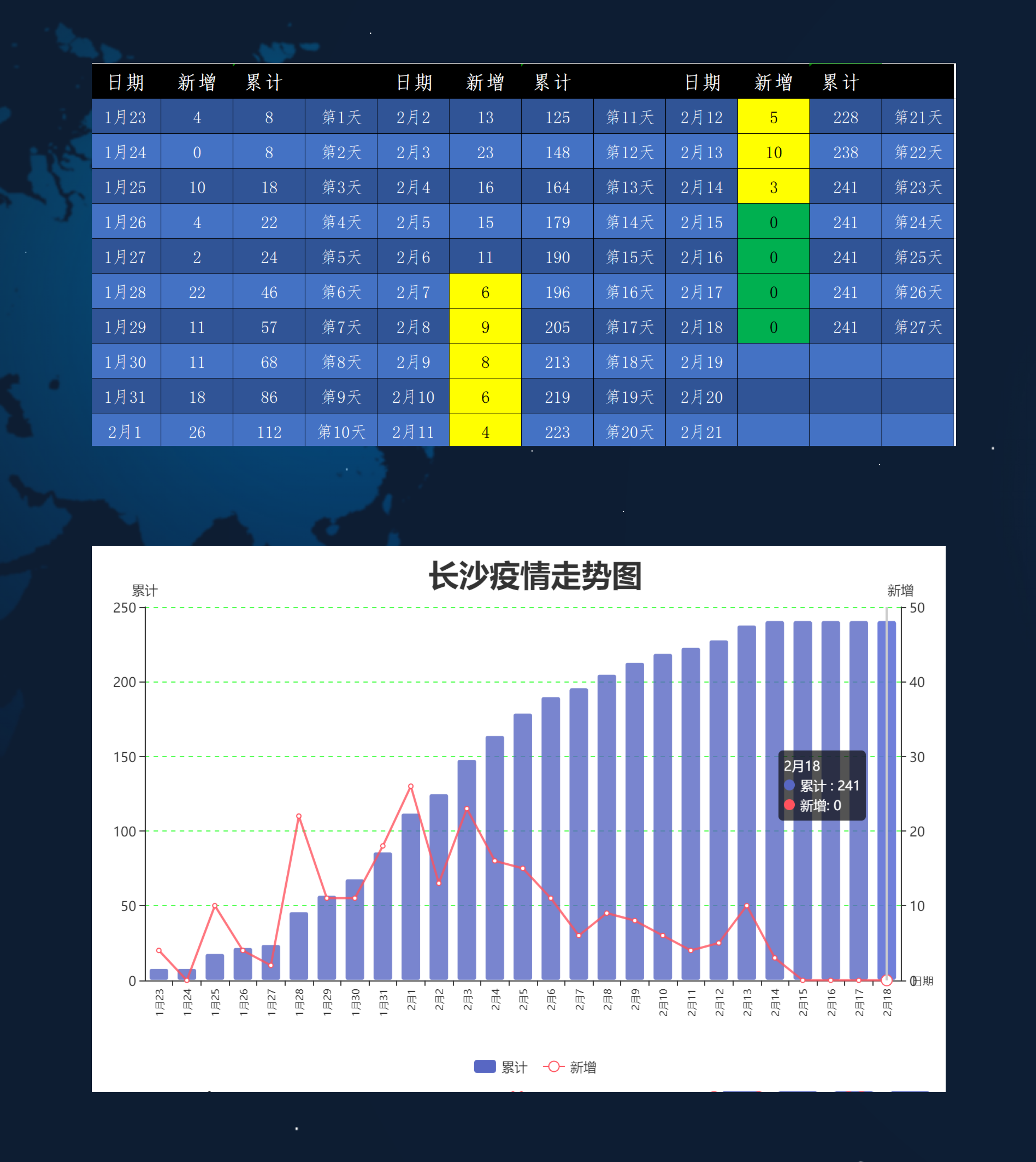 超级观点 | 生鲜冷链业的8个趋势预判：C端消费的潘多拉盒子已经开启