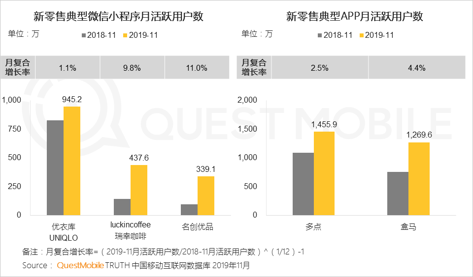 2019中国移动互联网八大战法：不止冰与火，还有马太效应、价值回归、金融普惠……