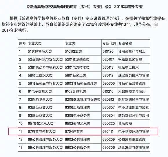 电竞解说年收入5000万？一文穿透行业的鸡血与迷雾