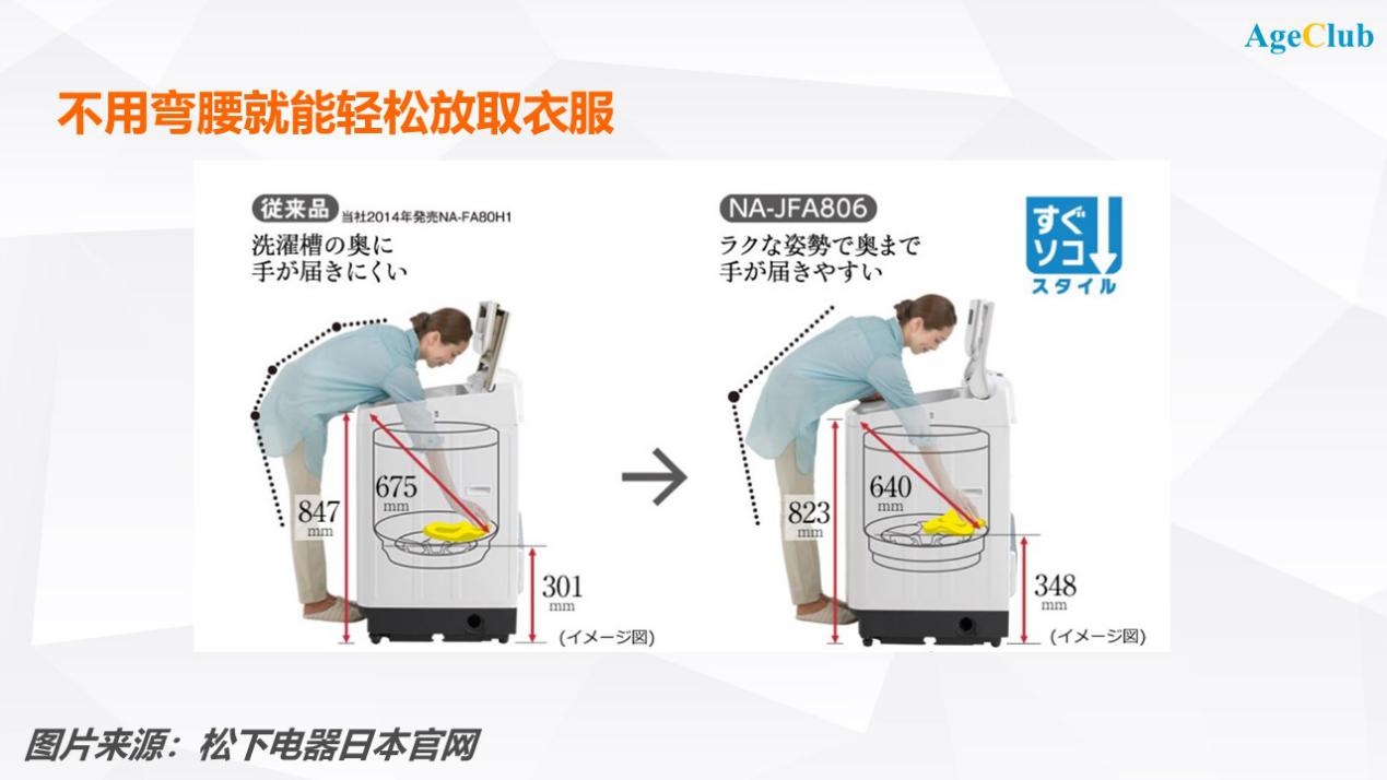 纸袋吸尘器、低糖电饭煲、立式洗衣机，老年家电市场争夺战来了 | 超级观点