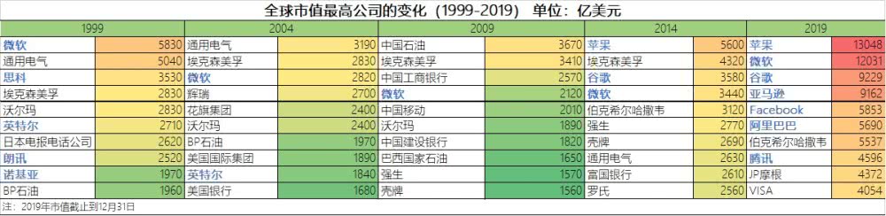 图片上传中...