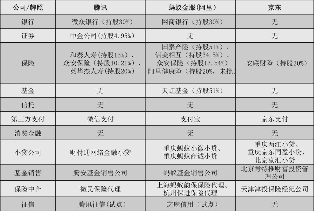 扶不起的度小满：申请牌照失利、再度高管“地震”