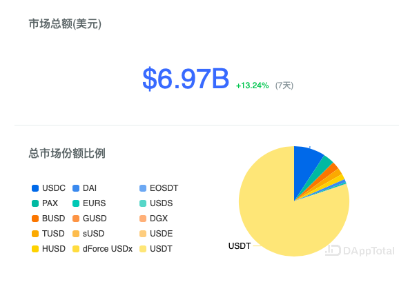 usdt买htmoon的简单介绍
