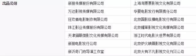 影视资本自救指北：当演员“爆雷”之后