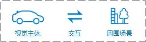 【调研】北醒光子：专注于定高雷达，为无人机等提供机器视觉解决方案