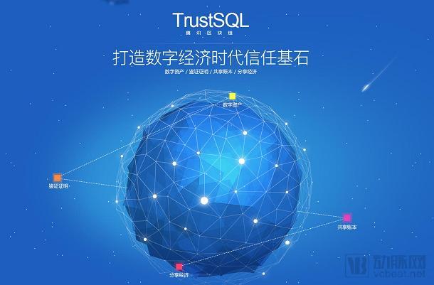马化腾在全国两会的医疗提案越发“技术流”，透视腾讯2018年的医疗战略
