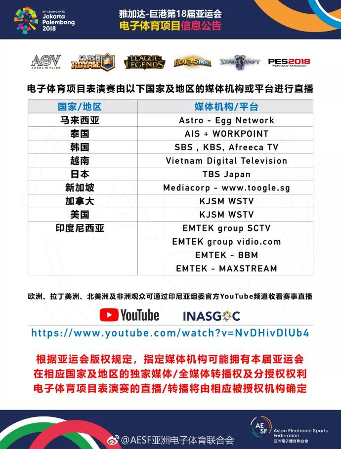 中国电竞队雅加达夺冠，为什么我看不到视频直播？