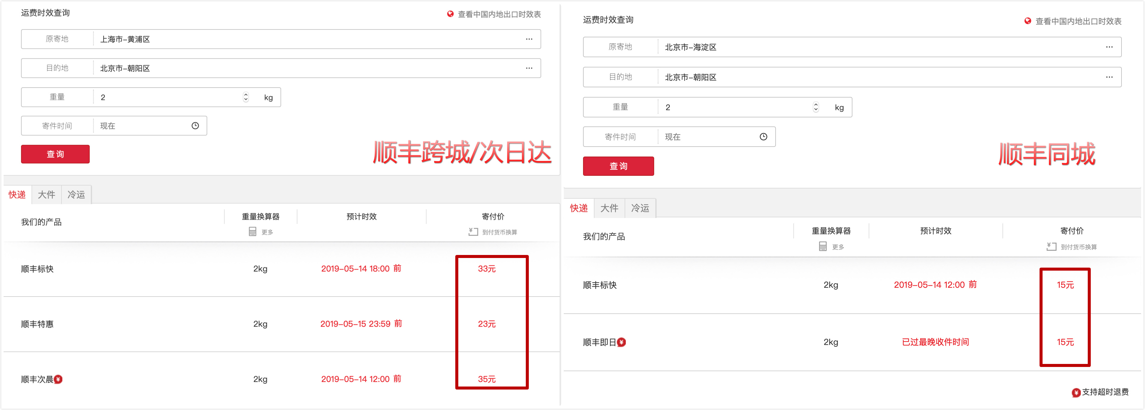 智氪分析丨有口皆碑的京东物流，为何被扼住扭亏的咽喉？