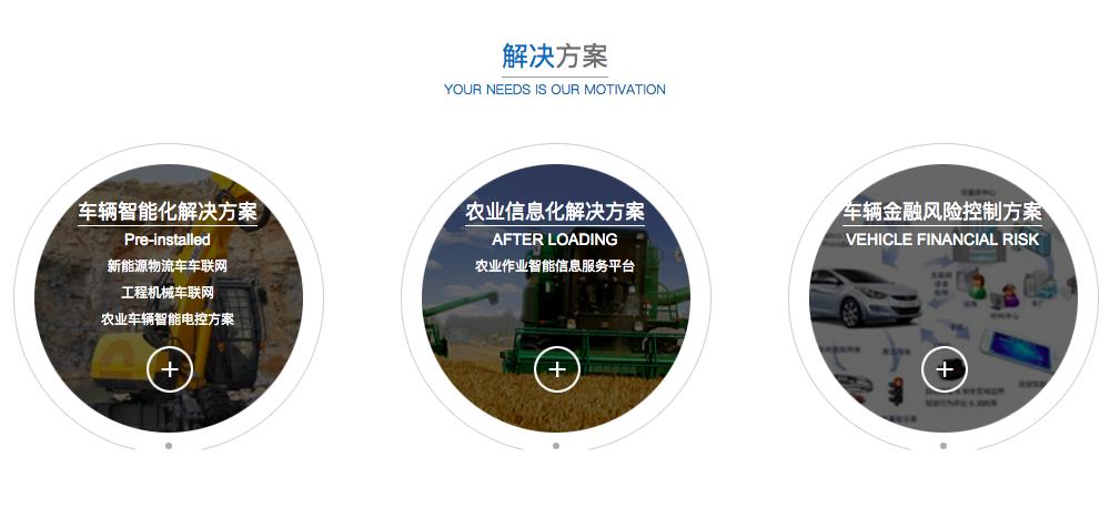 博创联动获近亿元B+轮融资，资金将用于业务拓展及升级？