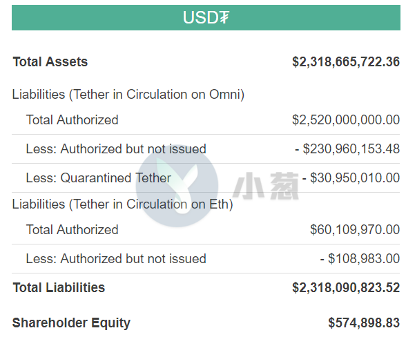 BTC暴涨后：去年9月牛市启动行情重现，但背后暗藏的陷阱你看到了吗？