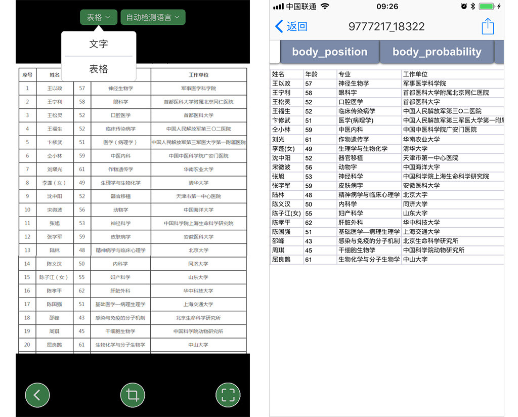 12款年度酷产品盘点：纯文字也能变成酷炫视频、让整个世界秒变素材库、把你的视频叠出花……