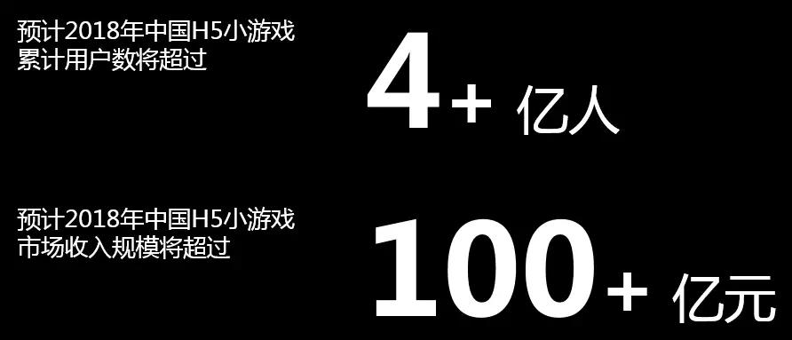 中国移动游戏行业趋势：3年后全球市场或超千亿美金，热血汉子、游戏佳人贡献多少？