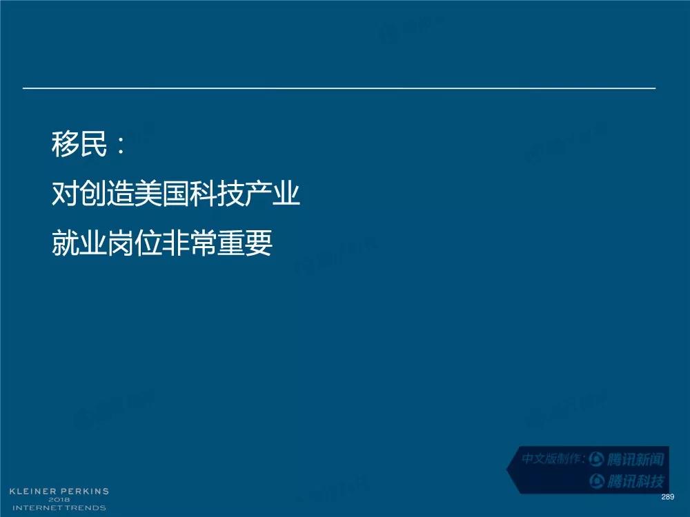 【完整版】2018互联网女皇趋势报告：全球互联网用户出现个位数增长