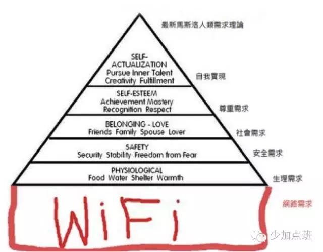 深度解读需求演化逻辑：为何有些产品总是做不成？