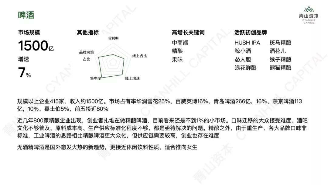洗发、护肤、零食、宠物……2020年中国快消品市场大有可为