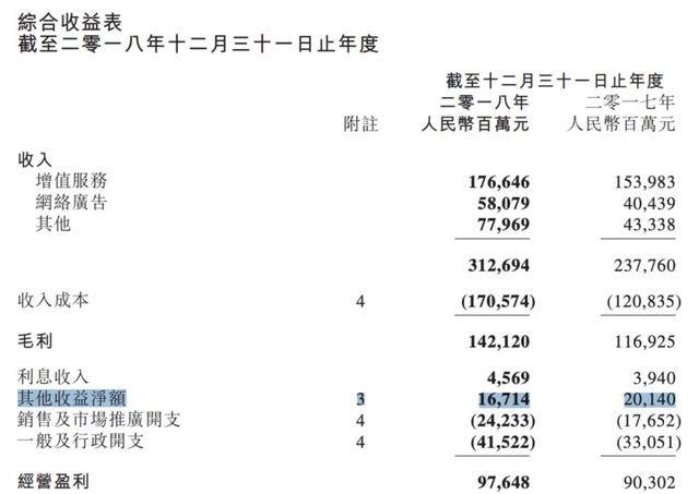 从今往后，腾讯开始赚辛苦钱