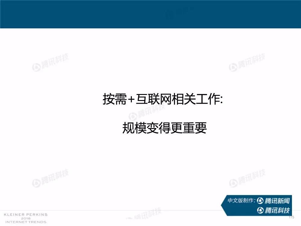 【完整版】2018互联网女皇趋势报告：全球互联网用户出现个位数增长