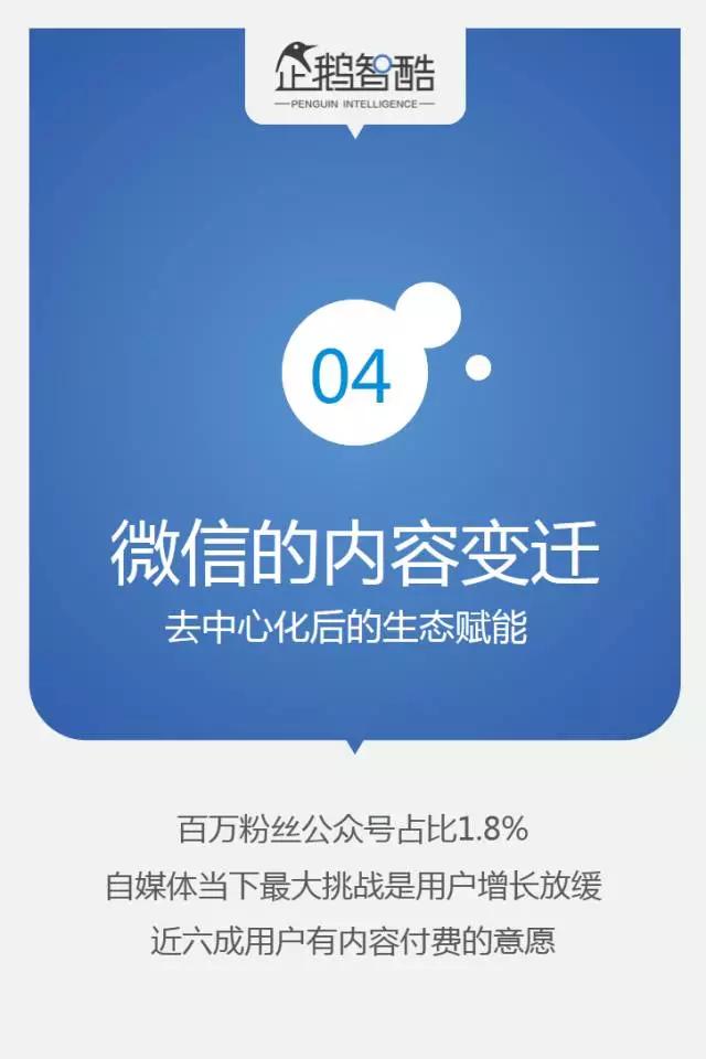 微信2017用户研究和商机洞察：从社交迁徙到商业变革