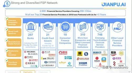 融360路演PPT曝光：将是继搜狗拍拍贷后又一家登录纽交所的企业