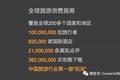 从“马蜂窝事件”看，投资人如何避免数据尽职调查的那些坑？