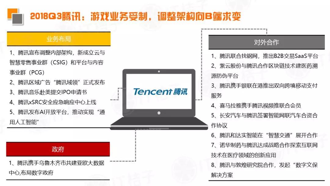 2018 Q3新经济领域并购事件同比翻倍，IPO公司数出新高