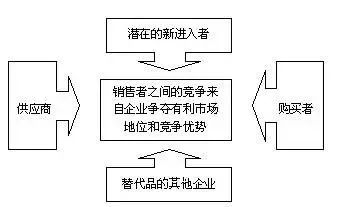 可口可乐携Costa来势汹汹，星巴克危险了？